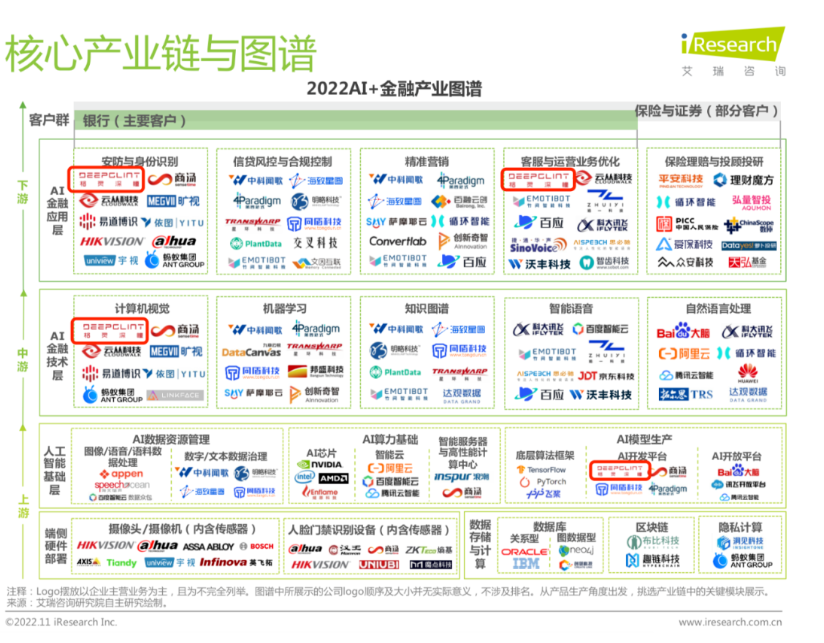 1670923386172916.png image.png