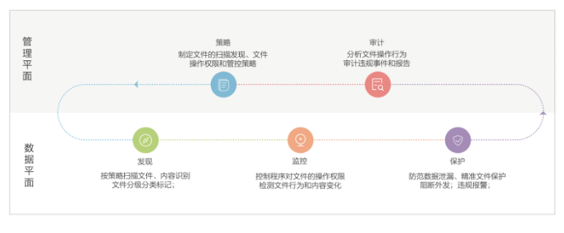 1671006926444416.png image.png