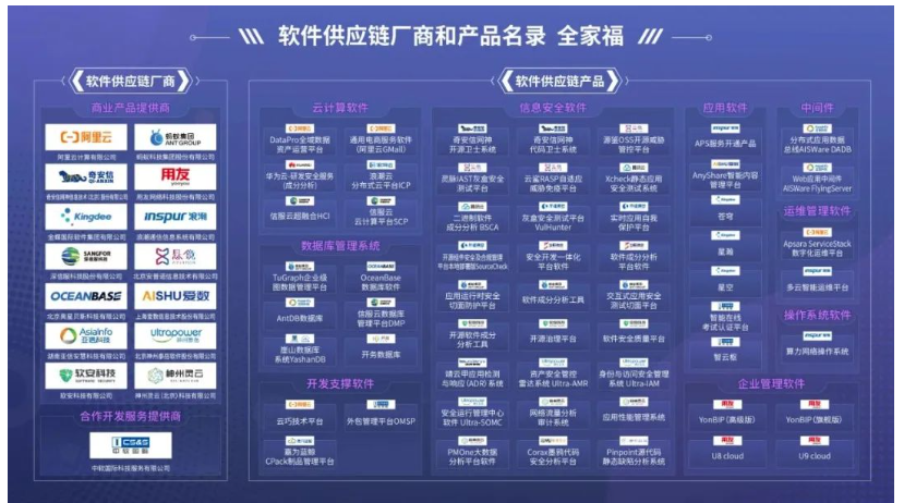 1671501358346359.png image.png