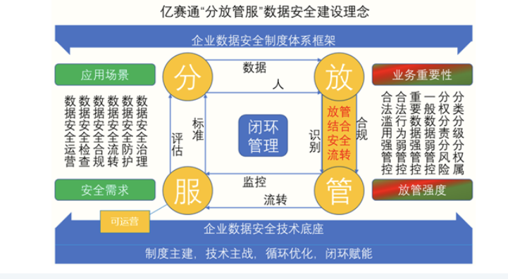 1672019380166634.png image.png