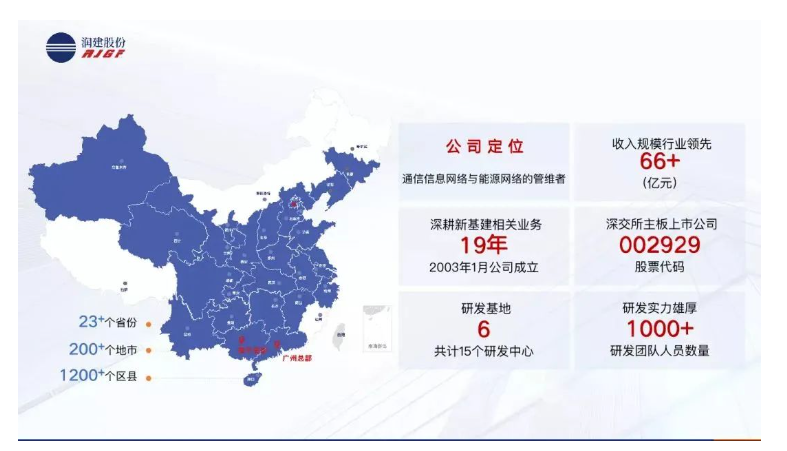 1672118288602126.png image.png