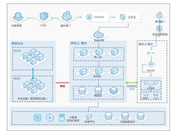 1672725142928683.png image.png