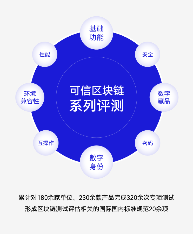 1672735022274358.png image.png