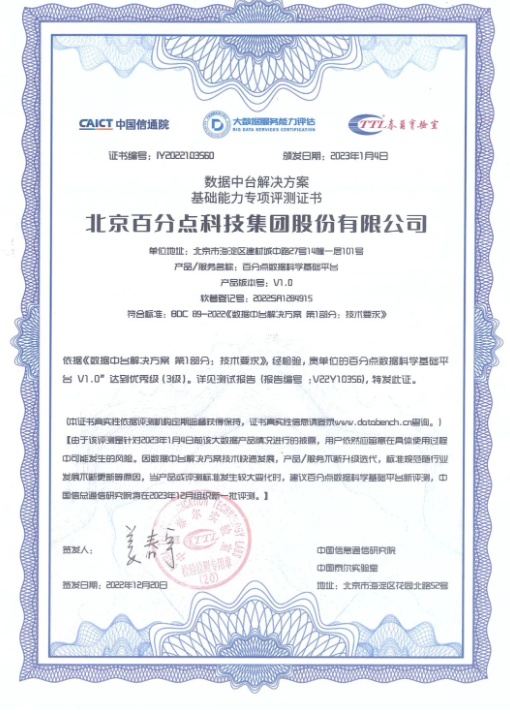 1673402801940572.png image.png