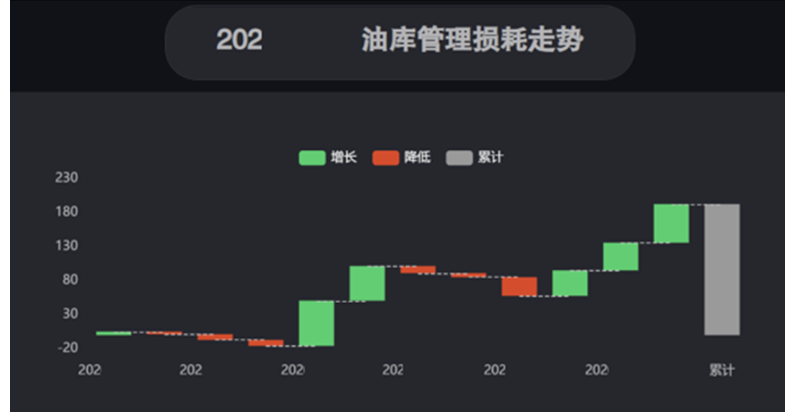 1675821606360763.png image.png