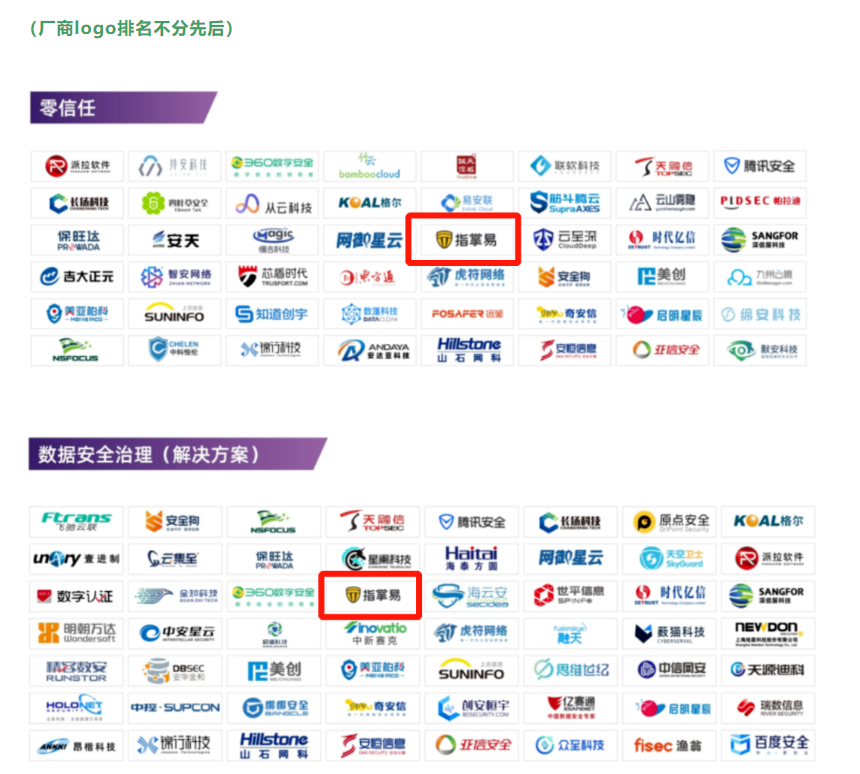 1675833684541168.png image.png