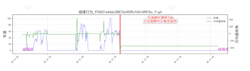 1675906051887428.png image.png