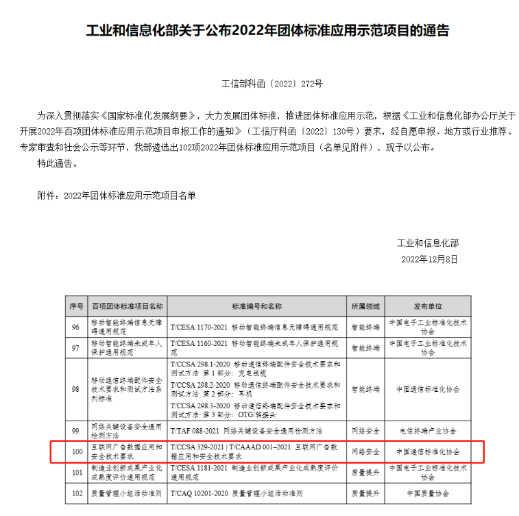 1676270011763045.png image.png