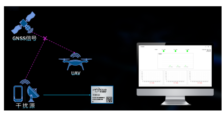 1676513412838706.png image.png