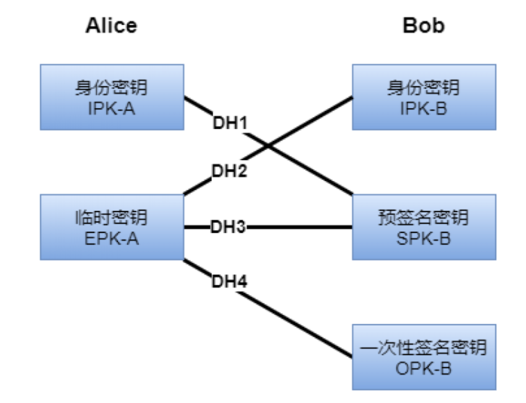 1676602484438827.png image.png