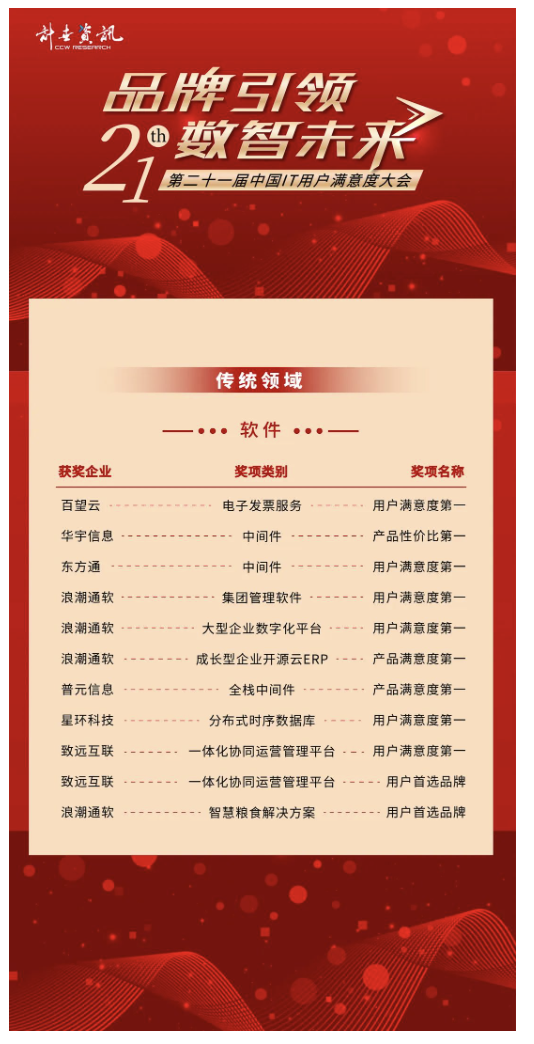 1676861890244549.png image.png