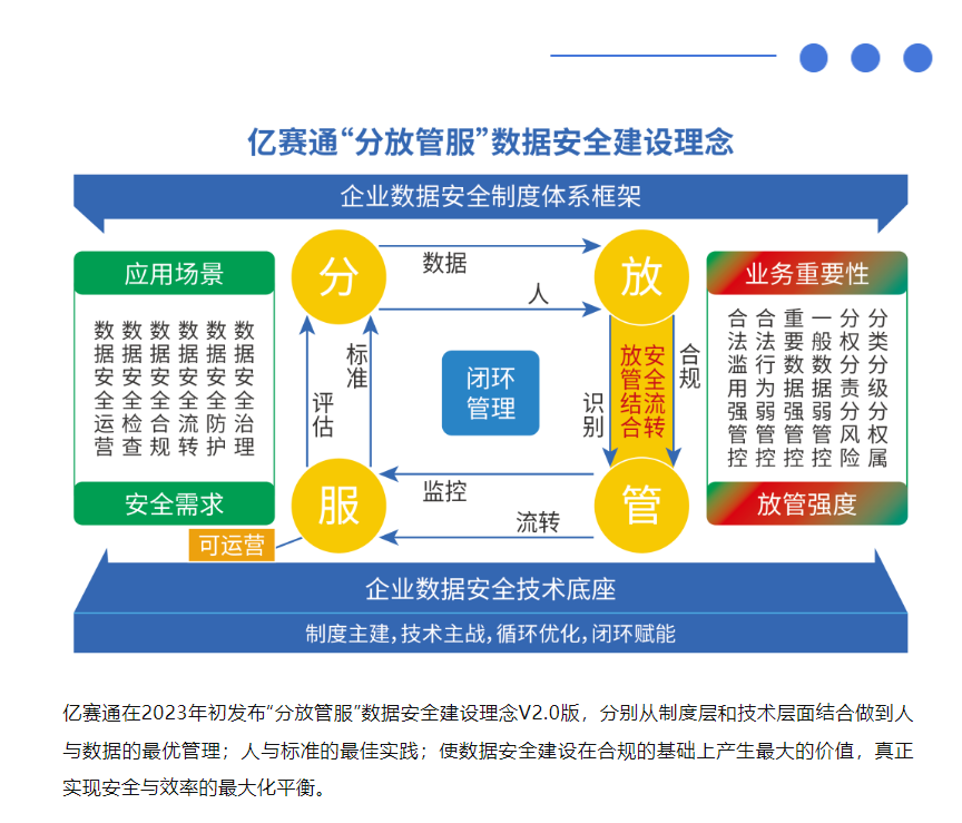 1676956509806113.png image.png