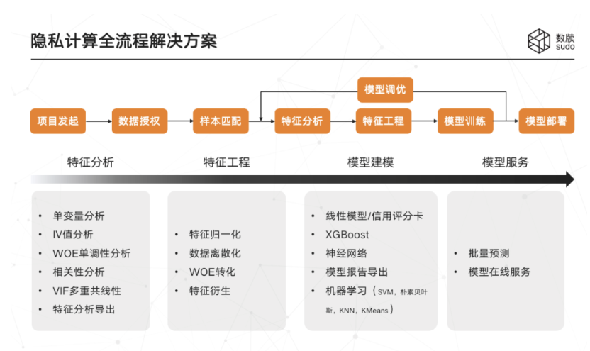 1677461436855799.png image.png