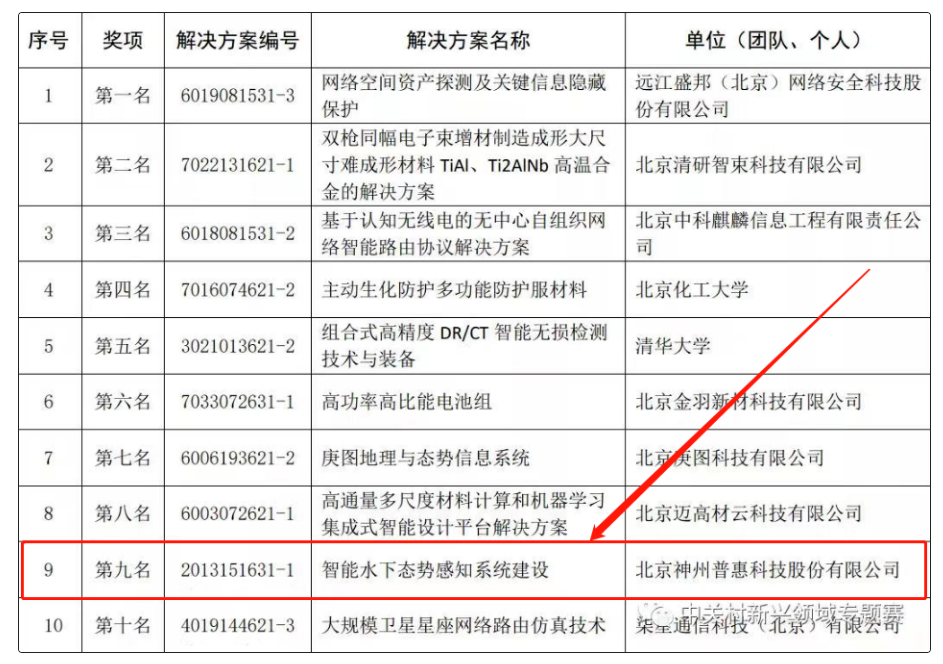 1677633327270284.png image.png