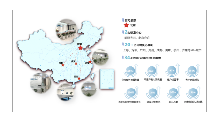 1677647449779556.png image.png