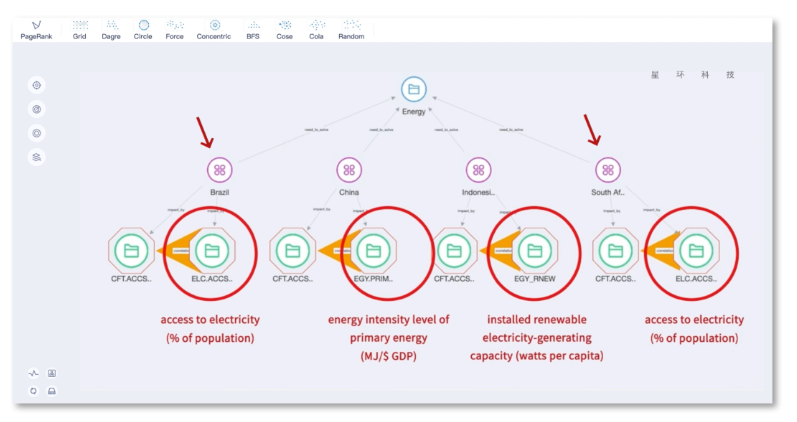 1677734052489578.png image.png