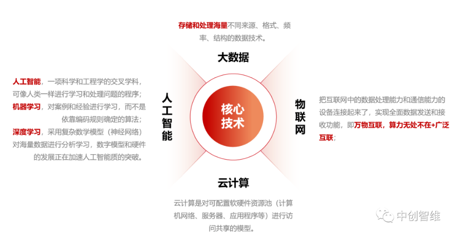 1678169777525345.png image.png