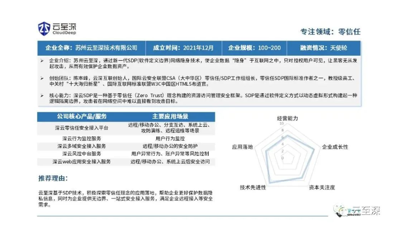 1678243754104757.png image.png