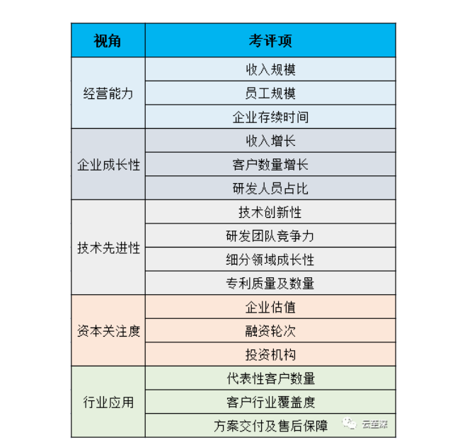 1678243762559227.png image.png