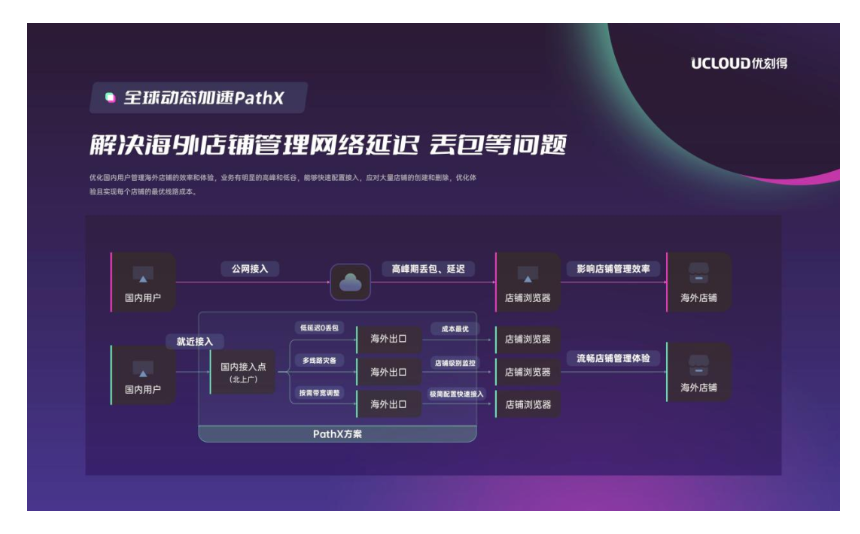 1678351807547045.png image.png