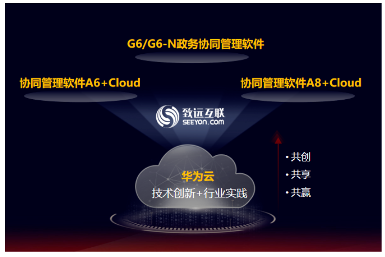 1678777919645084.png image.png