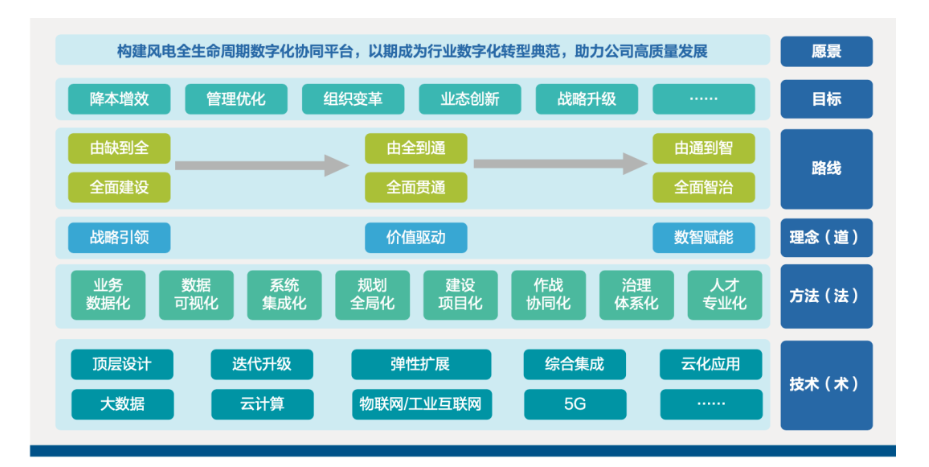 1679275678166034.png image.png