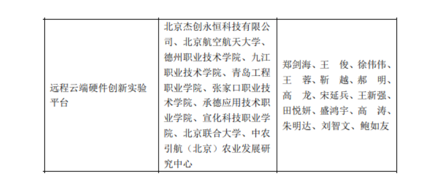 1691029567714866.png image.png