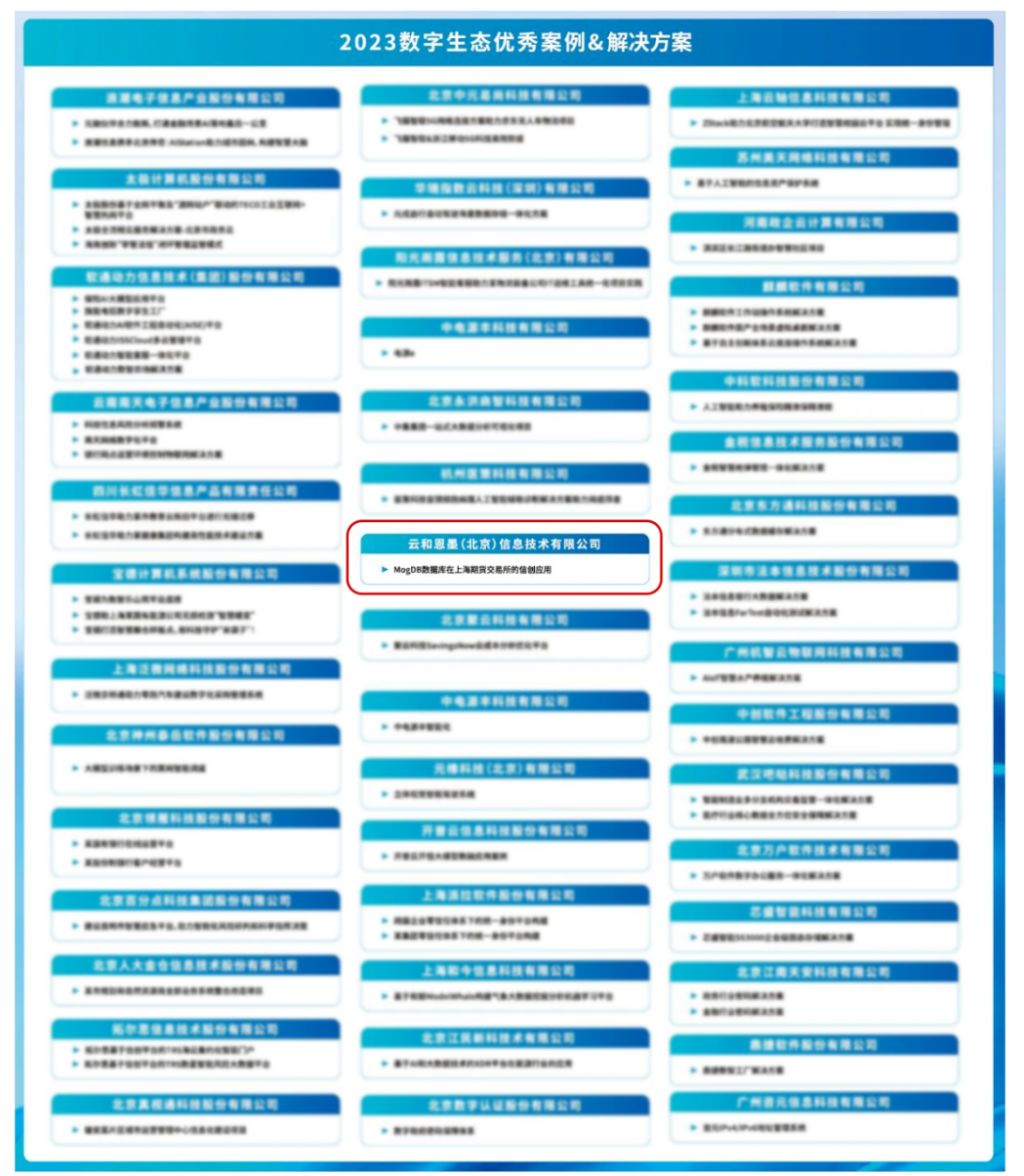 1691562655360102.png image.png