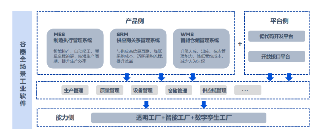 1692450844886689.png image.png