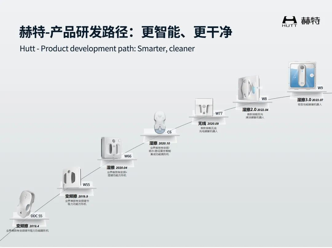 1693972690929069.jpg 1693972686705.jpg