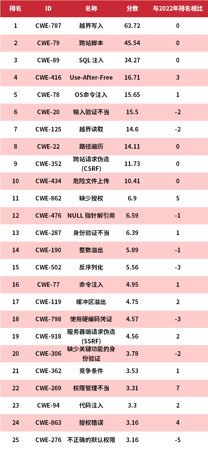 1704679452890125.jpg 1704679450136.jpg