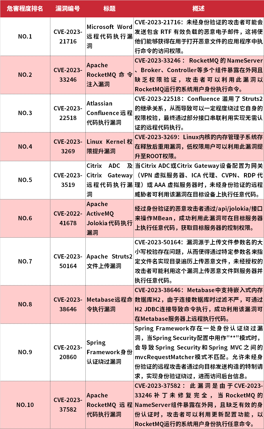 1704679482272564.jpg 1704679480585.jpg