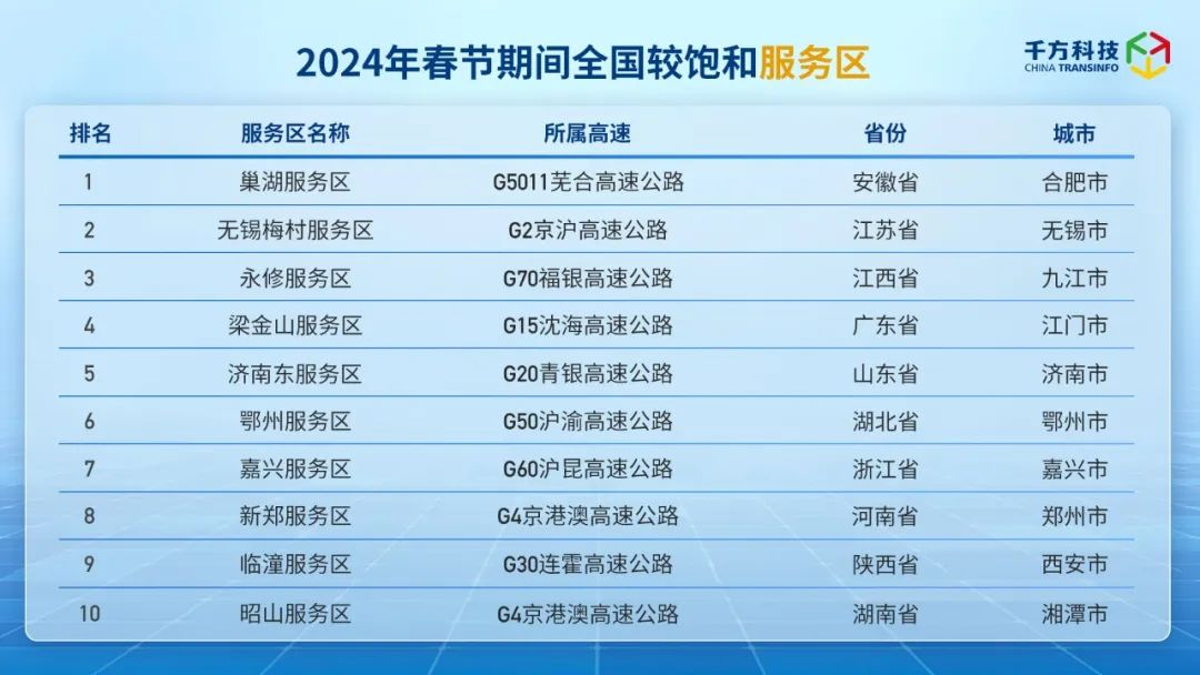 1707185307256451.jpg 1707185304384.jpg