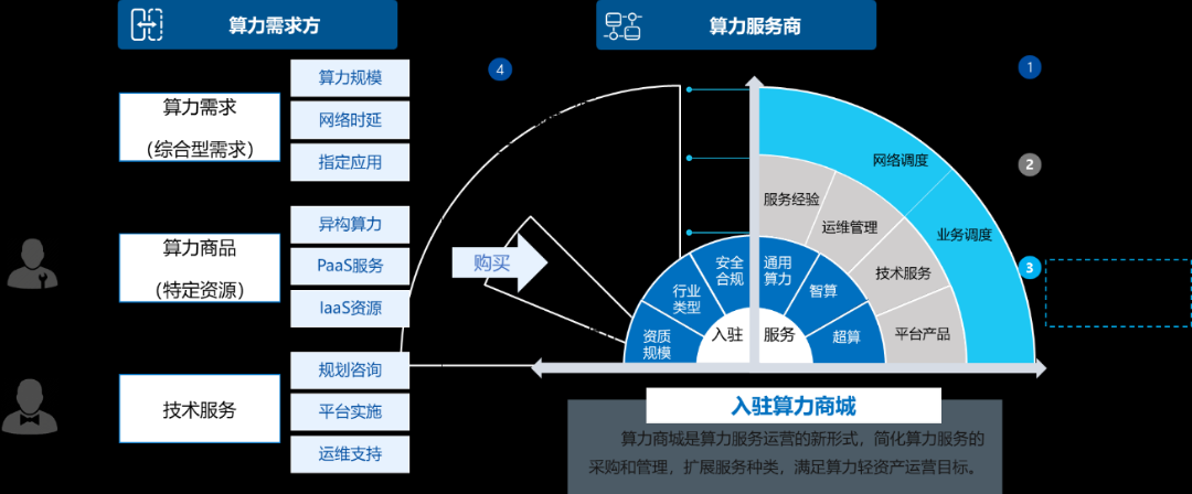 1708418465395556.jpg 1708418493611.jpg