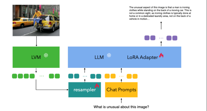 1710986299187462.jpg 1710986294621.jpg