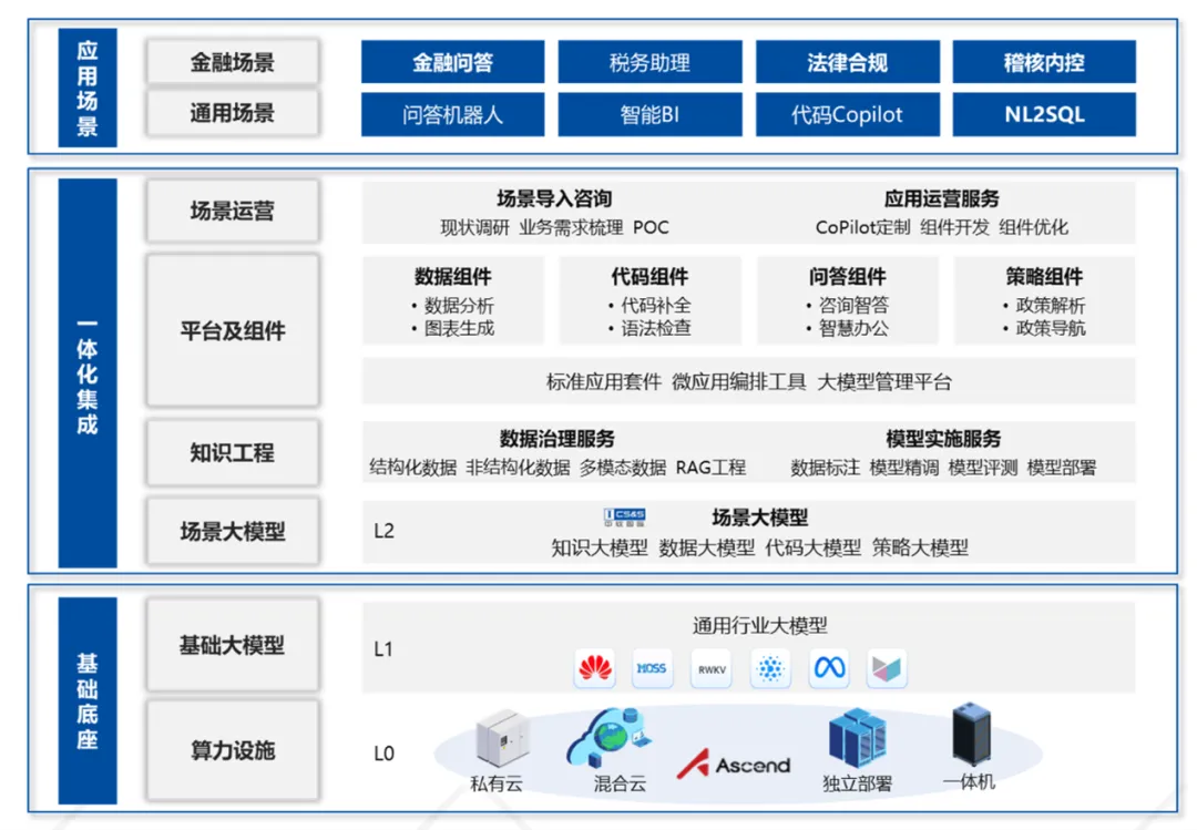 1714970018512993.jpg 1714970015561.jpg