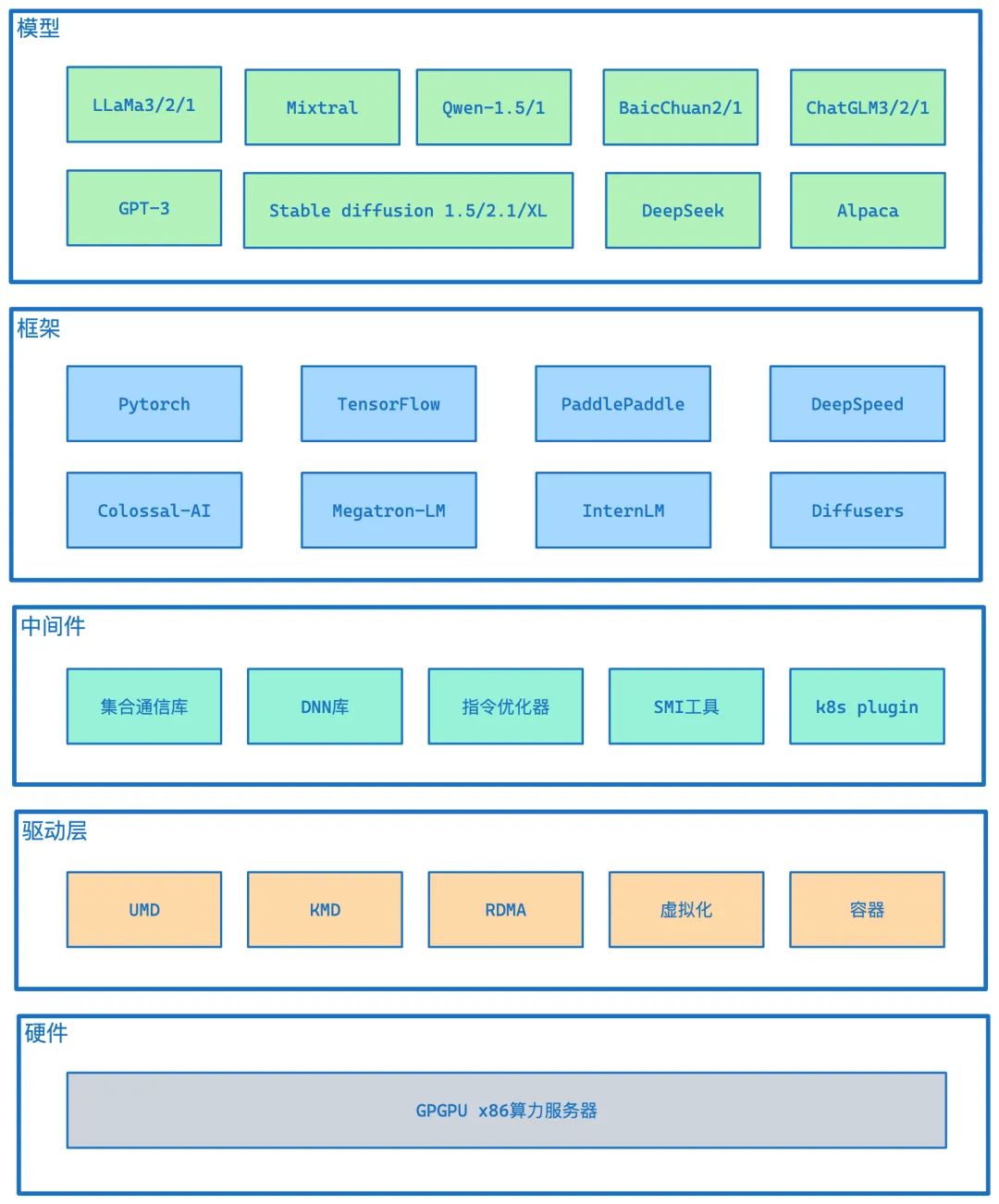 1719800462982092.png image.png