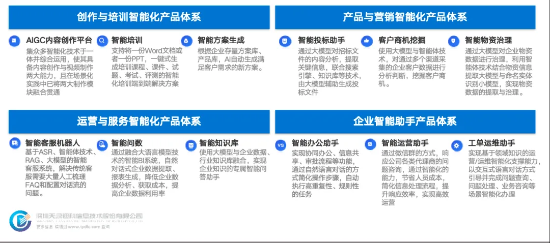 1722304710599628.jpg 1722304659290.jpg