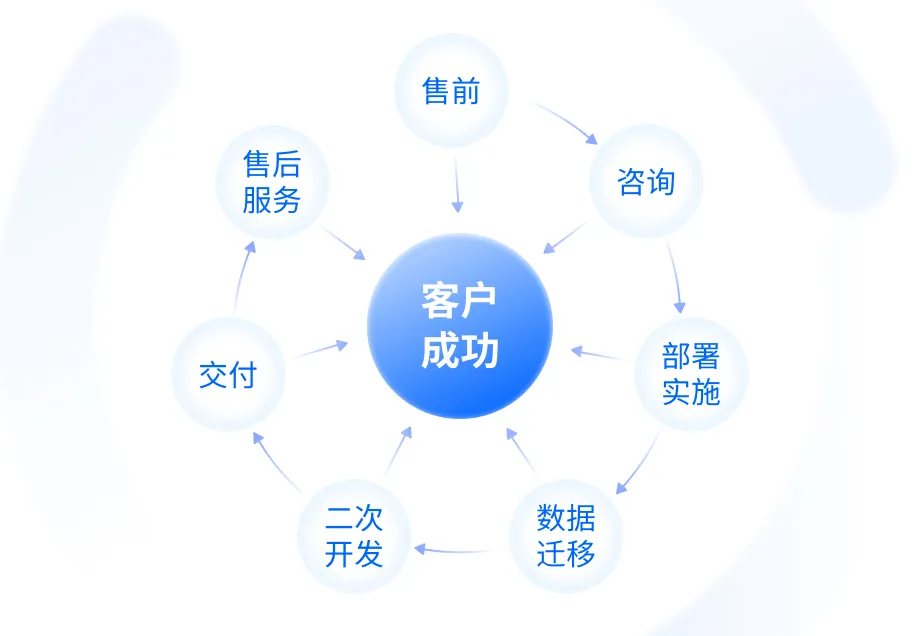 1723799698836997.jpg 1723799694074(1).jpg