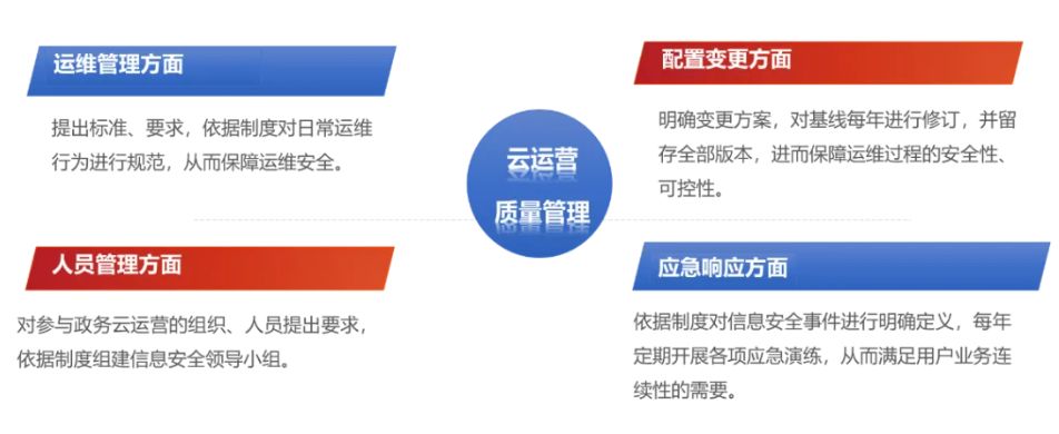 1729043503458817.png 1729043502720.png