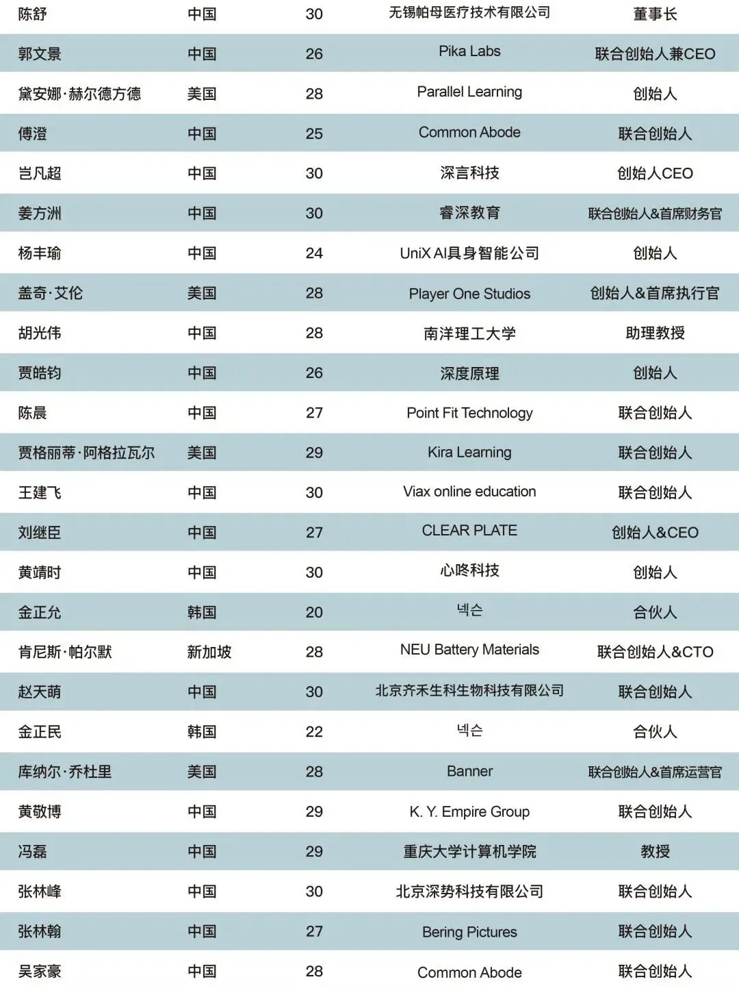 1733800885446546.jpg 1733800857508.jpg