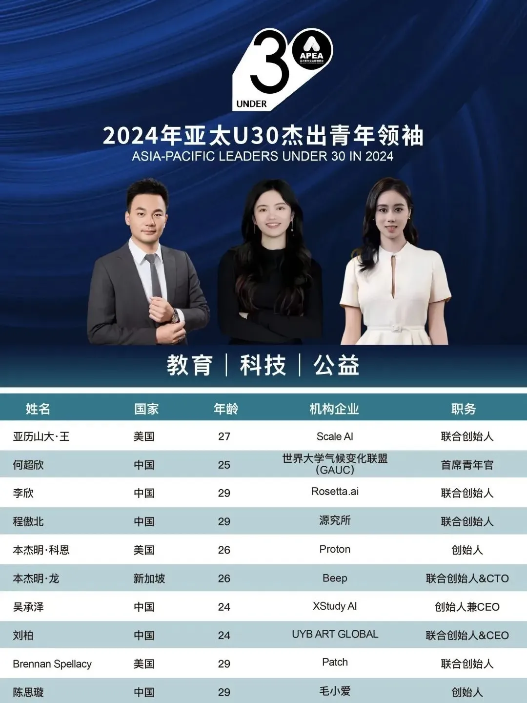 1733800885512111.jpg 1733800849930.jpg