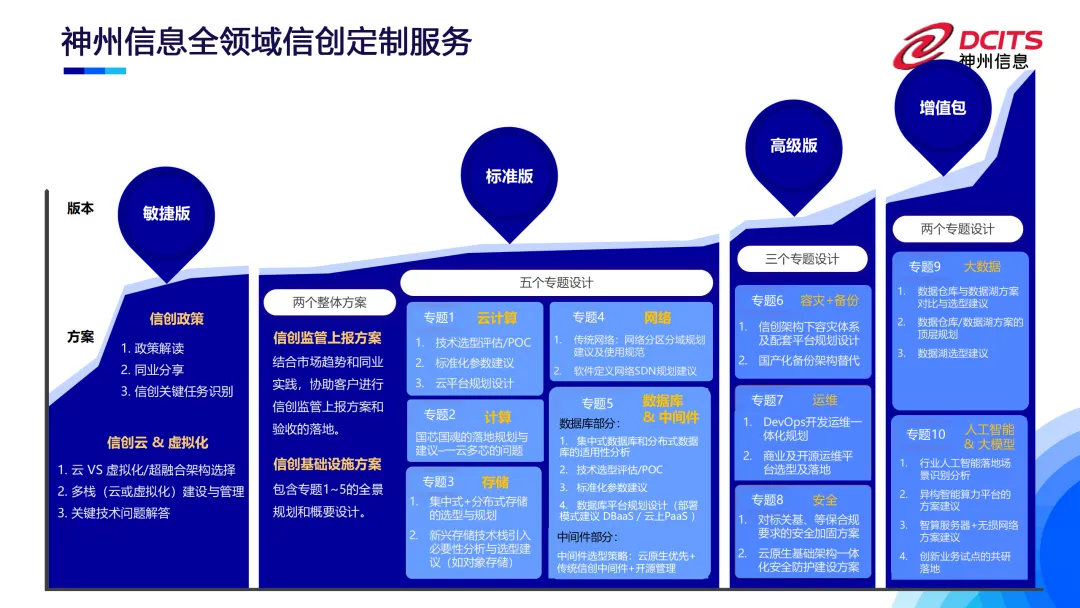 1752803090283002.jpg 1752803086876.jpg