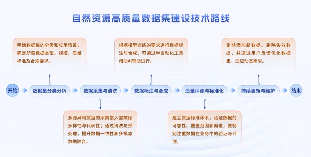 1762321858760080.png 6a4d3168-efe7-46b8-bc31-6d0ef9bf92aa.png