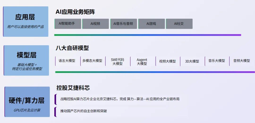 1763085991799850.png 7553279a-6b32-4e55-9ca8-82b787e924ca.png