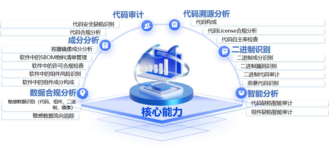 1765347754747510.png 480e7736-7d50-48d4-8923-0e1e7f6e8b59.png