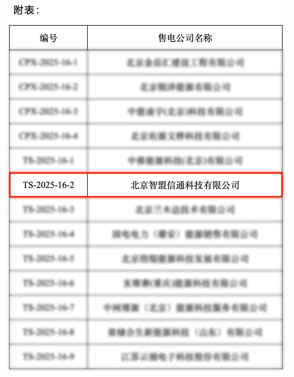 1765503288595263.png b419361a-5b3f-4994-8065-13bb086a988a.png