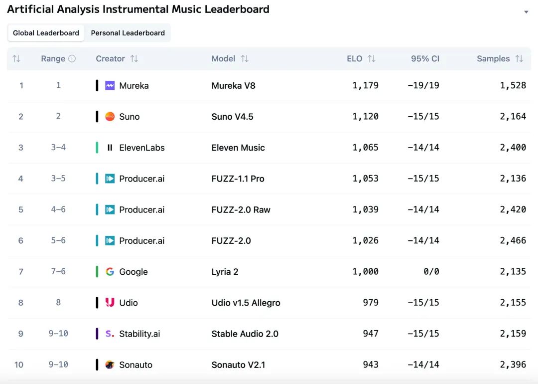 1774592628585301.png 0881705c-689b-49f6-8e9a-867c88dad8ad.png