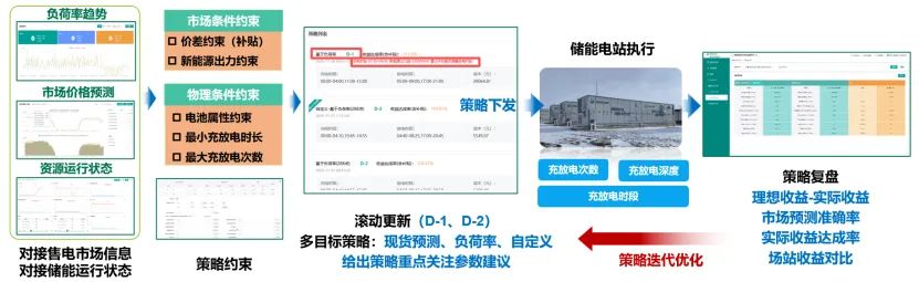 767198e1-1f35-44ed-97d2-93332cc23f49.png