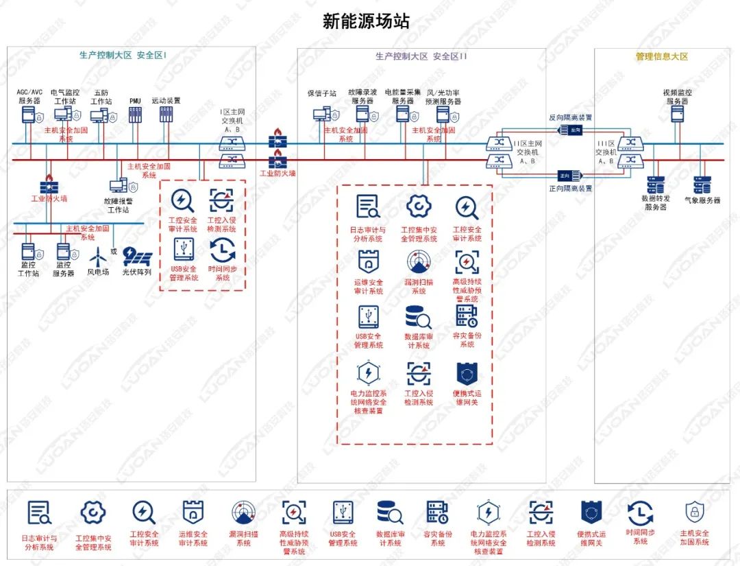 9d9a4dc4-d1ee-46db-af5d-b5fd52464673.png